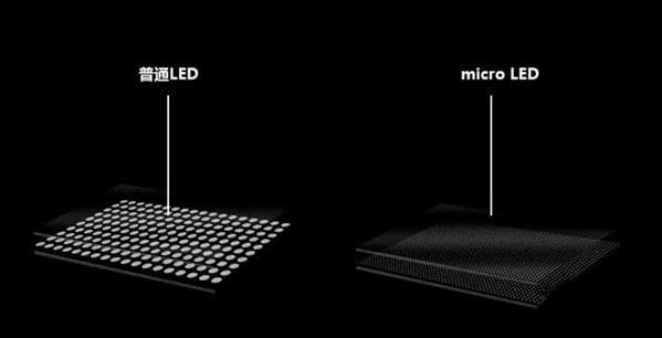 茄子河苹果手机维修分享什么时候会用上MicroLED屏？ 