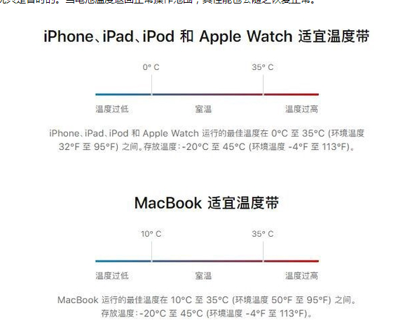 茄子河苹果13维修分享iPhone 13耗电越来越快怎么办 