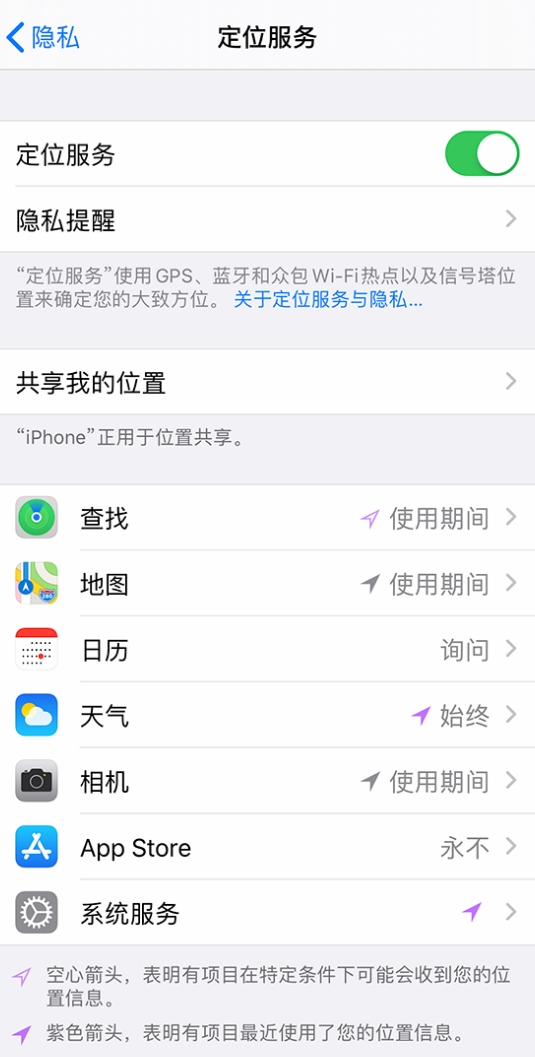 茄子河苹果手机维修分享iPhone 状态栏中时间显示为蓝色图标是什么情况 
